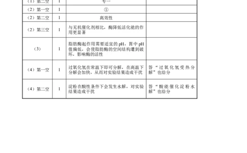 云南省昭通一中教研联盟2025-2026学年高一上学期期中考试生物（B）答案_2025年12月高一试卷_251218云南省昭通一中教研联盟2025-2026学年高一上学期期中考试（A）（B）试卷