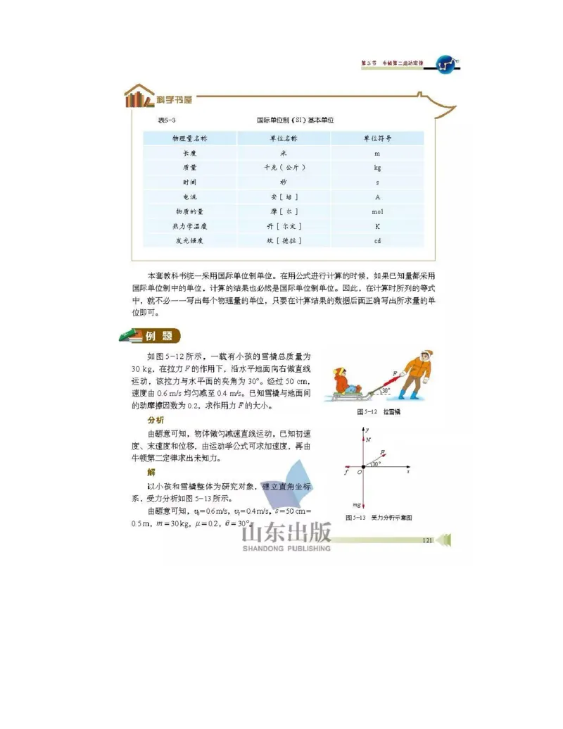 鲁科版高中物理必修1（2017课标版）_高中电子课本_4.高中物理课本_鲁科版