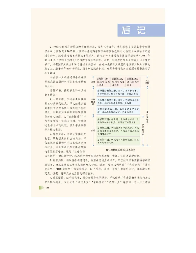 鲁科版高中物理必修1（2017课标版）_高中电子课本_4.高中物理课本_鲁科版