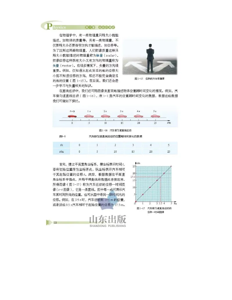 鲁科版高中物理必修1（2017课标版）_高中电子课本_4.高中物理课本_鲁科版