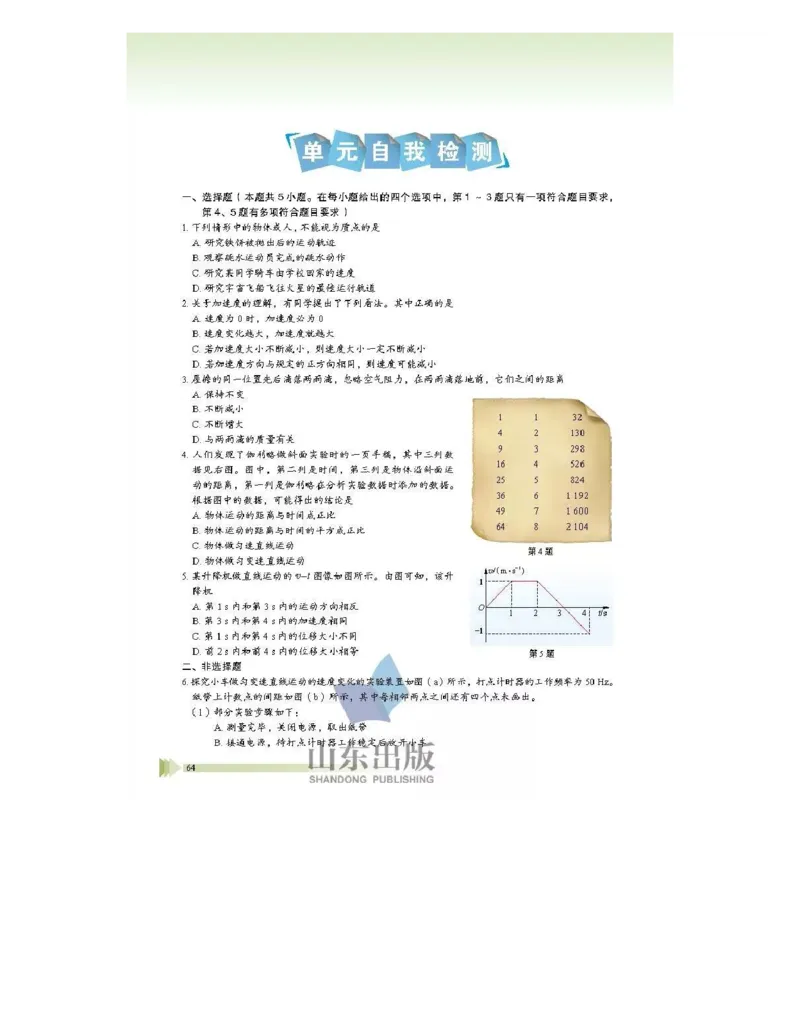 鲁科版高中物理必修1（2017课标版）_高中电子课本_4.高中物理课本_鲁科版