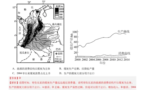 2024届新高考一轮复习专题13区域与区域发展第三十二讲区域与区域发展（解析版）_通用版（老高考）复习资料_2024年复习资料_完备战2024年高考地理一轮复习考点帮（全国通用）