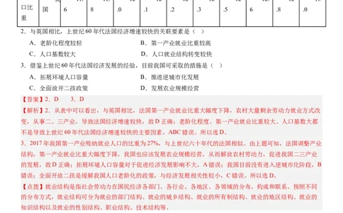 2024届新高考一轮复习专题13区域与区域发展第三十二讲区域与区域发展（解析版）_通用版（老高考）复习资料_2024年复习资料_完备战2024年高考地理一轮复习考点帮（全国通用）