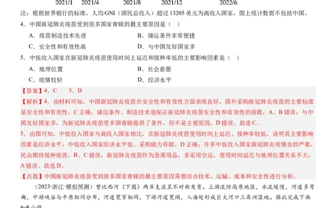 2024届新高考一轮复习专题13区域与区域发展第三十二讲区域与区域发展（解析版）_通用版（老高考）复习资料_2024年复习资料_完备战2024年高考地理一轮复习考点帮（全国通用）