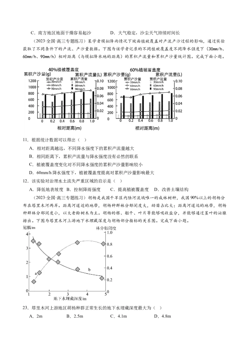 2.1生态脆弱区的综合治理（练习）-备战2024年高考地理一轮复习考点帮（新高考专用）（原卷版）_新高考复习资料_2024年新高考复习资料_一轮复习资料_第四部分区域发展