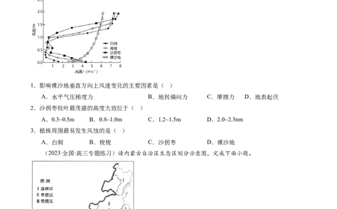 2.1生态脆弱区的综合治理（练习）-备战2024年高考地理一轮复习考点帮（新高考专用）（原卷版）_新高考复习资料_2024年新高考复习资料_一轮复习资料_第四部分区域发展