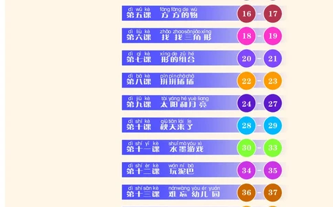 义务教育教科书&middot;美术一年级上册_电子课本_小学电子课本_07美术_苏少版