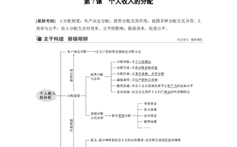 17第三单元收入与分配第7课　个人收入的分配_通用版（老高考）复习资料_2023年复习资料_一轮+二轮_政治高三一轮复习系列_政治高三一轮复习系列《一轮复习讲义》（教师版）