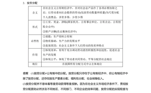 17第三单元收入与分配第7课　个人收入的分配_通用版（老高考）复习资料_2023年复习资料_一轮+二轮_政治高三一轮复习系列_政治高三一轮复习系列《一轮复习讲义》（教师版）