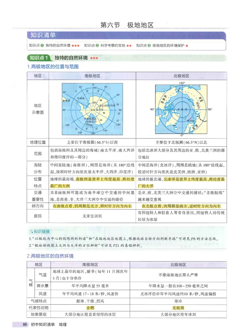 2025版《初中知识清单》-地理_《初中全科目知识点汇总》_2025初中知识清单_地理