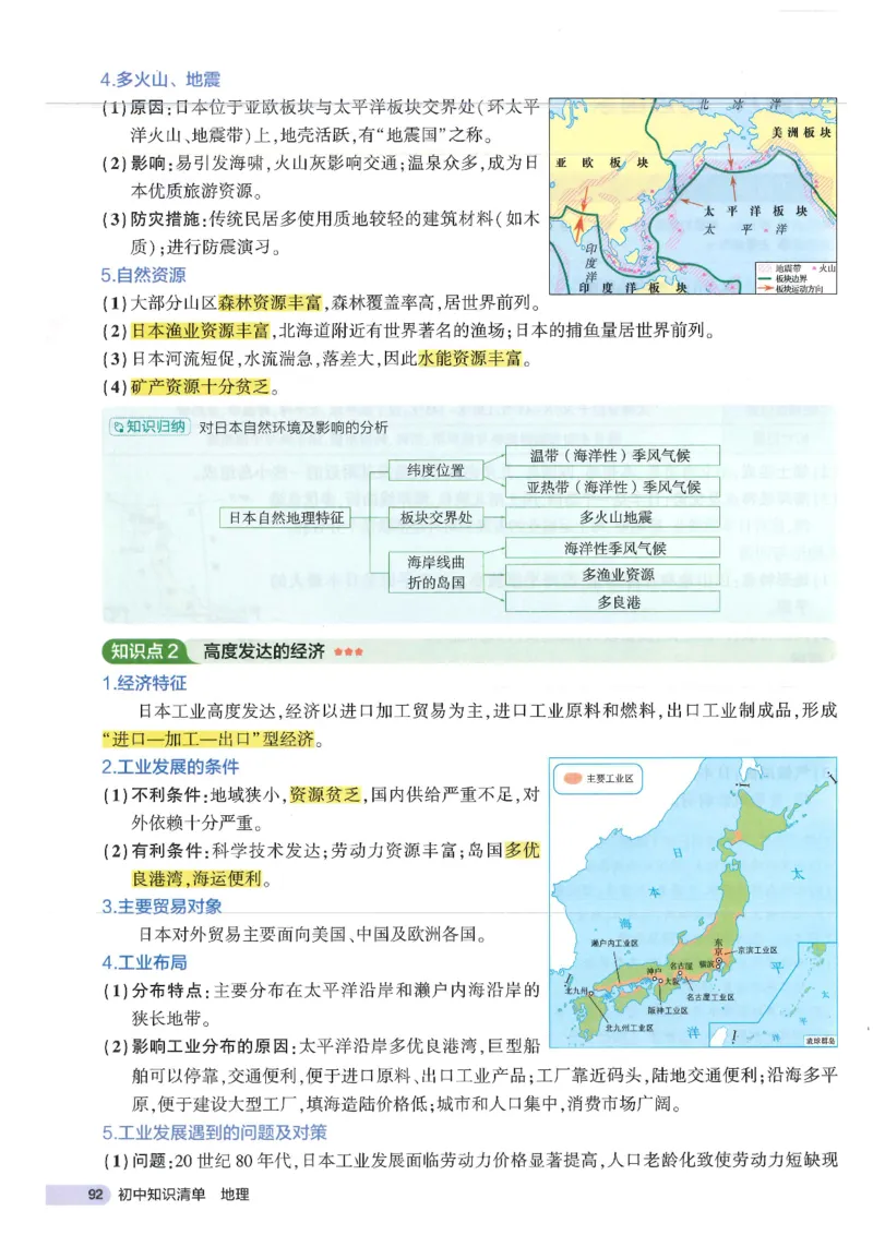 2025版《初中知识清单》-地理_《初中全科目知识点汇总》_2025初中知识清单_地理