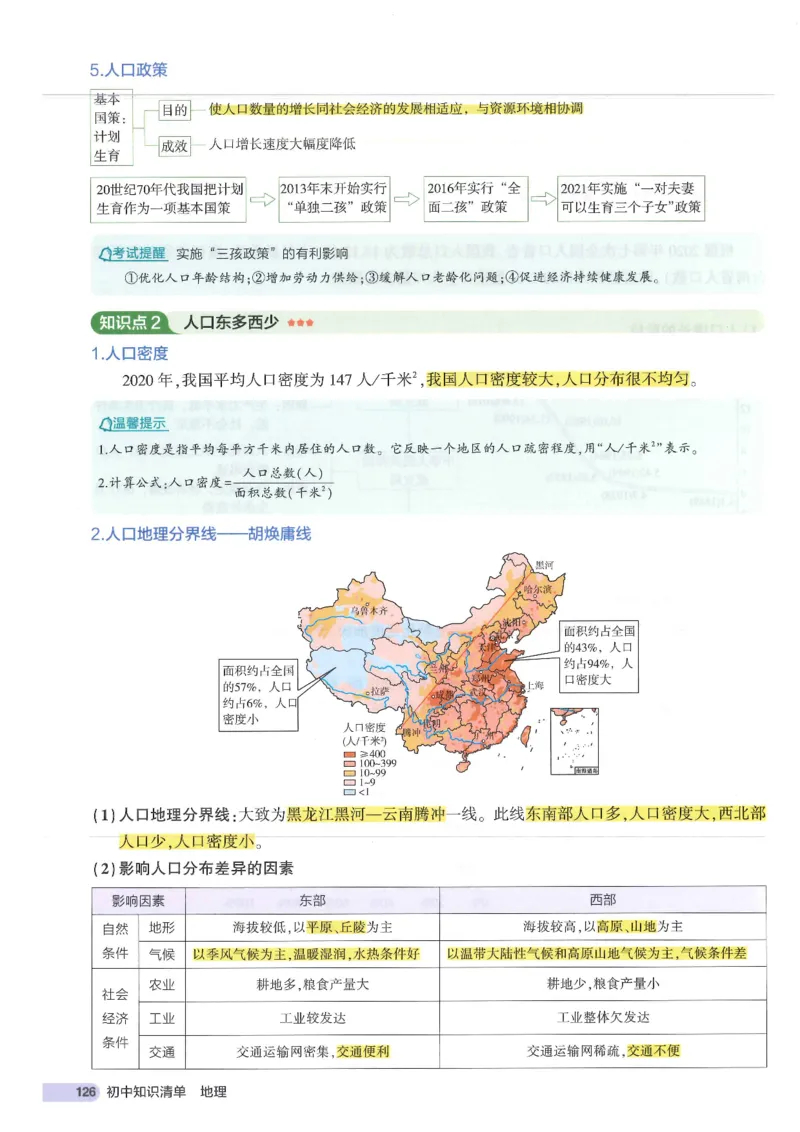 2025版《初中知识清单》-地理_《初中全科目知识点汇总》_2025初中知识清单_地理