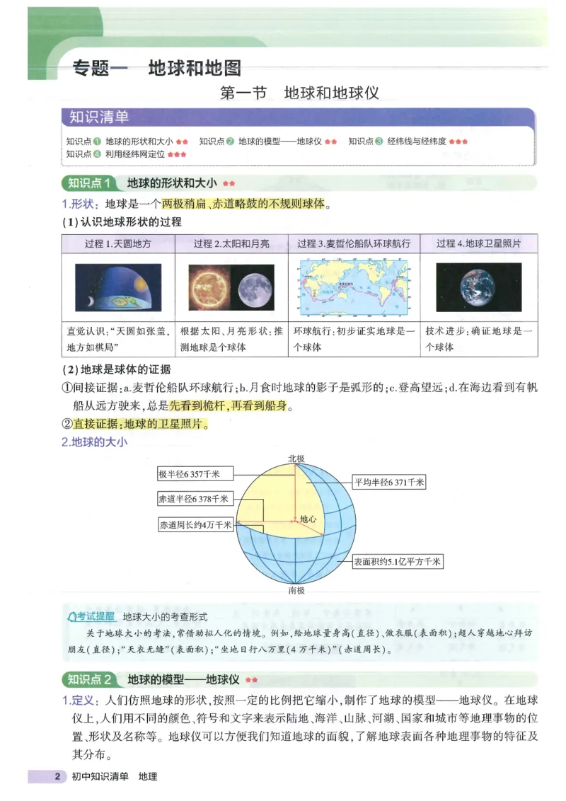 2025版《初中知识清单》-地理_《初中全科目知识点汇总》_2025初中知识清单_地理
