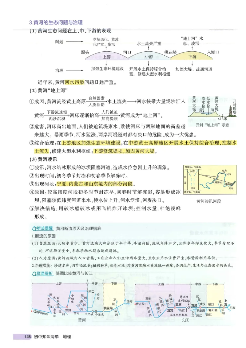 2025版《初中知识清单》-地理_《初中全科目知识点汇总》_2025初中知识清单_地理