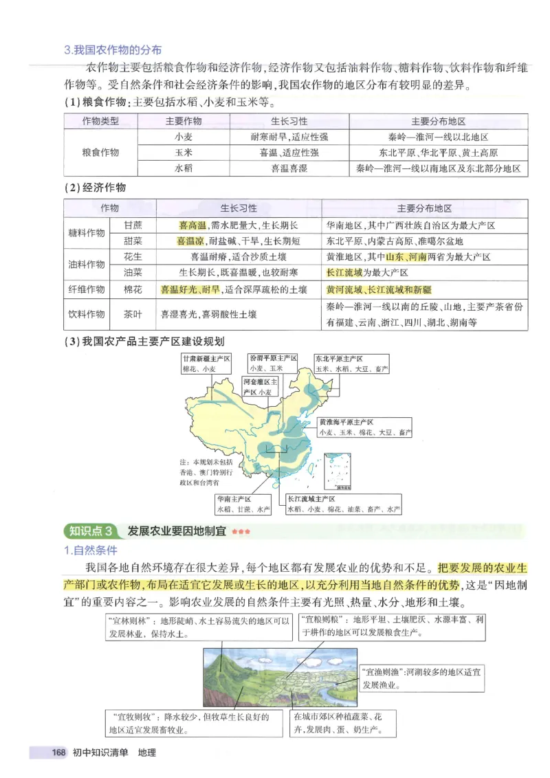 2025版《初中知识清单》-地理_《初中全科目知识点汇总》_2025初中知识清单_地理
