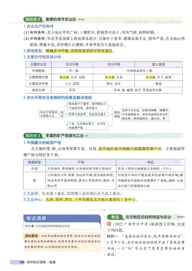 2025版《初中知识清单》-地理_《初中全科目知识点汇总》_2025初中知识清单_地理