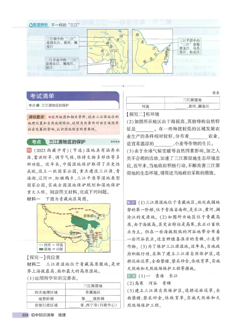 2025版《初中知识清单》-地理_《初中全科目知识点汇总》_2025初中知识清单_地理