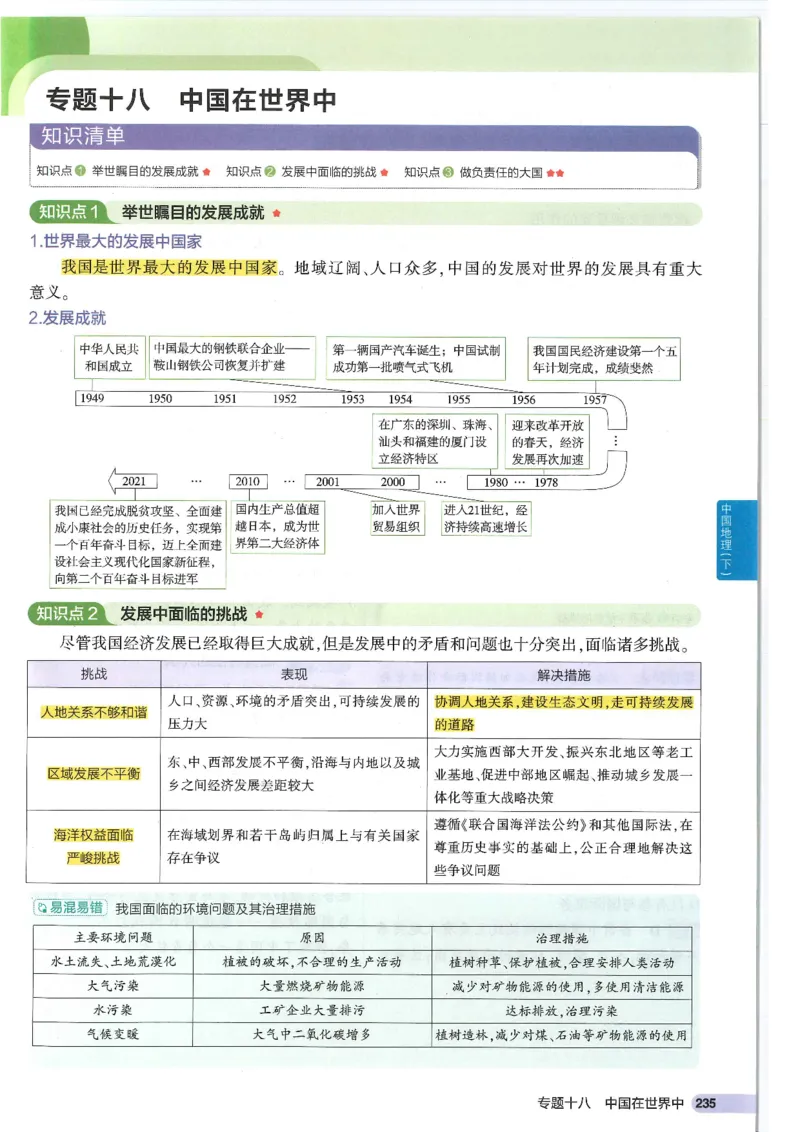 2025版《初中知识清单》-地理_《初中全科目知识点汇总》_2025初中知识清单_地理