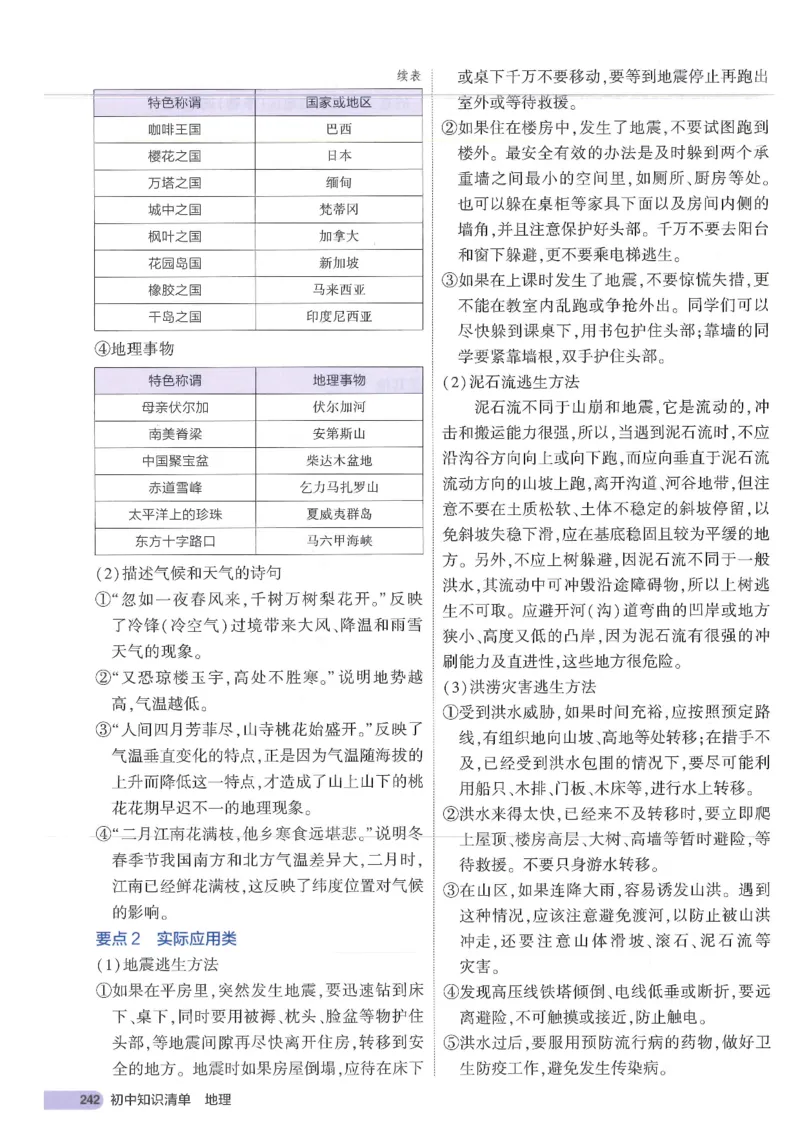 2025版《初中知识清单》-地理_《初中全科目知识点汇总》_2025初中知识清单_地理