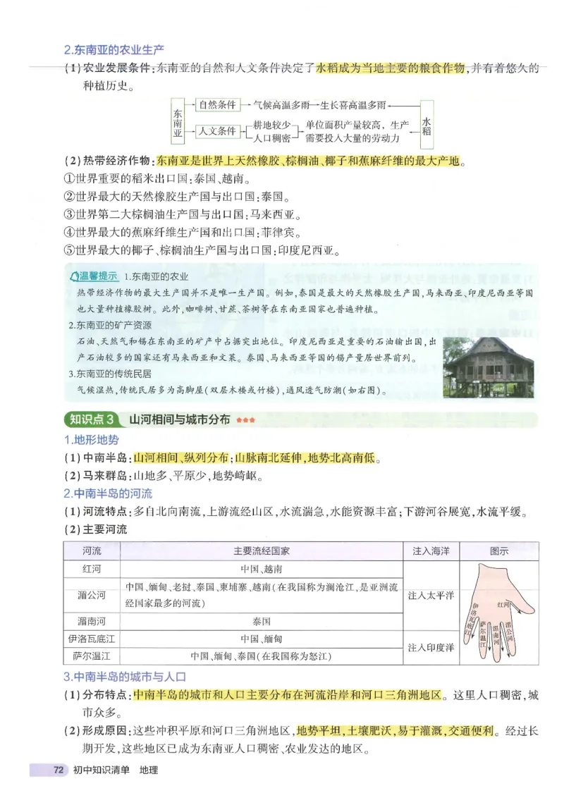 2025版《初中知识清单》-地理_《初中全科目知识点汇总》_2025初中知识清单_地理