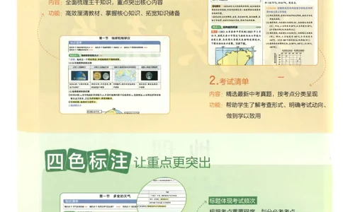 2025版《初中知识清单》-地理_《初中全科目知识点汇总》_2025初中知识清单_地理