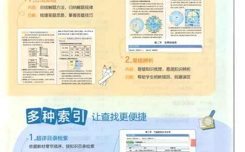 2025版《初中知识清单》-地理_《初中全科目知识点汇总》_2025初中知识清单_地理