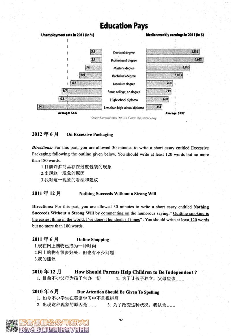26英语六级考试辅导讲义--商志_2026年6月其他机构_06.2026六级英语26年06月_04.2026六级英语商志老师_00讲义