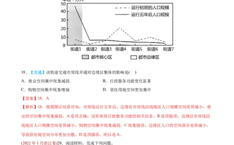 专题12交通-2022年高考地理真题与模拟题分专题训练（教师版含解析）_2024年新高考资料_1.2024一轮复习_赠2022年高考地理真题与模拟题分专题训练