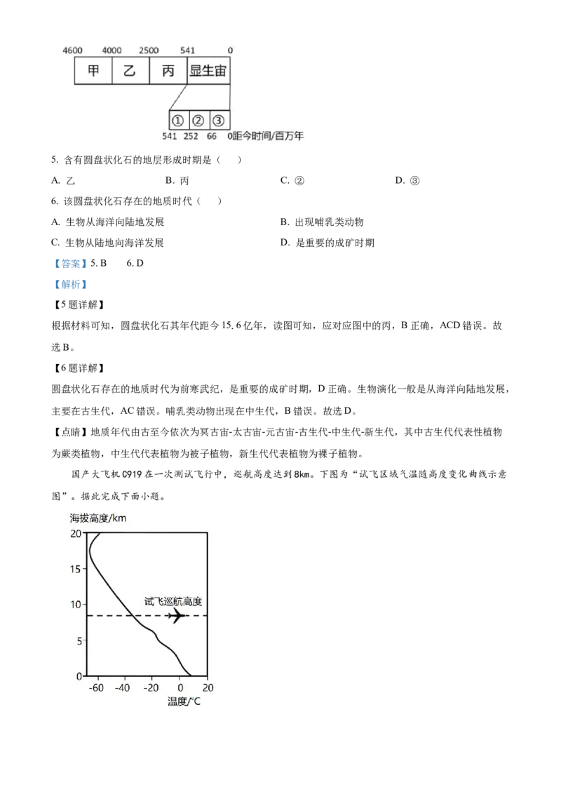 云南省西双版纳傣族自治州部分学校2024-2025学年高一上学期12月月考地理试题Word版含解析_2024年12月试卷_1225云南省西双版纳傣族自治州部分学校2024-2025学年高一上学期12月月考试题
