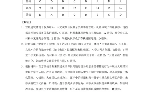 保山市2024~2025学年春季学期期中质量监测高一历史-答案_2025年05月试卷_0529云南省保山市2024-2025学年高一下学期4月期中考试