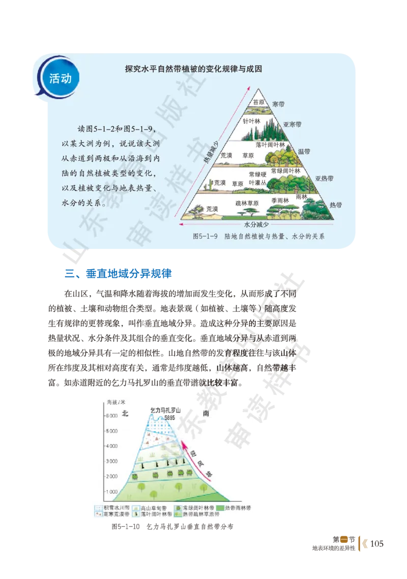 鲁教版选择性必修1_高中电子课本_9.高中地理课本_鲁教版