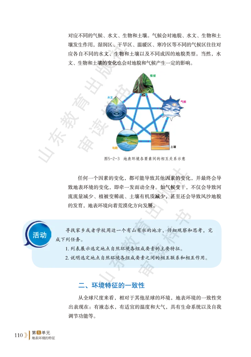 鲁教版选择性必修1_高中电子课本_9.高中地理课本_鲁教版