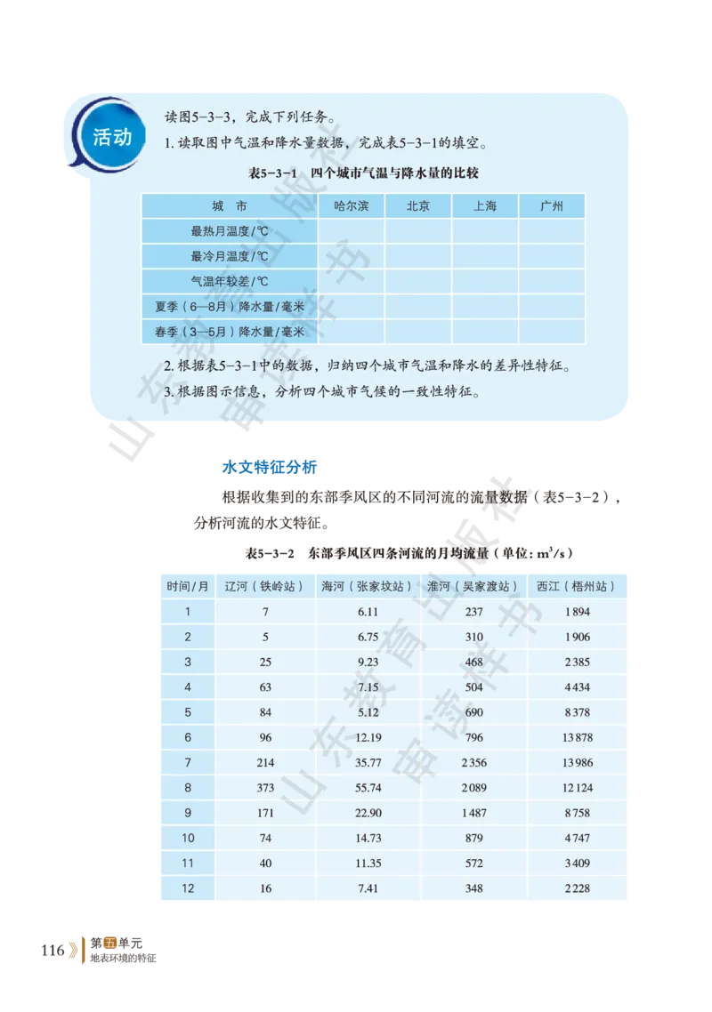 鲁教版选择性必修1_高中电子课本_9.高中地理课本_鲁教版