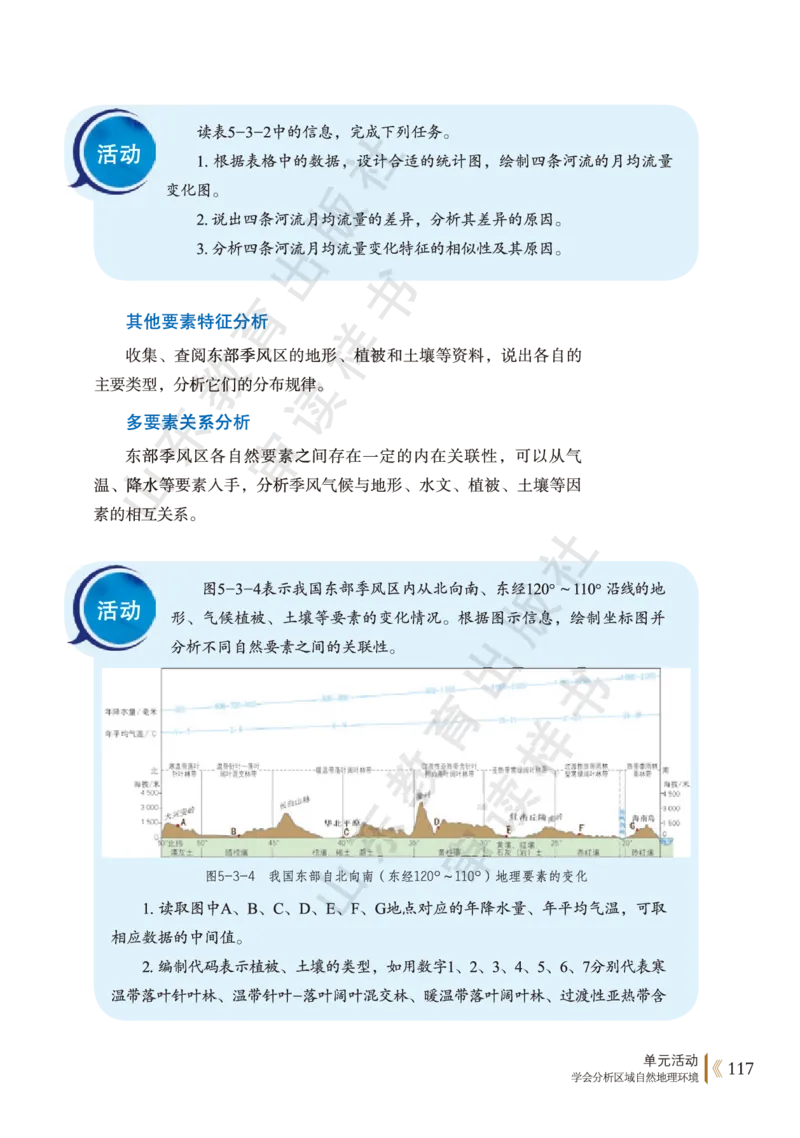 鲁教版选择性必修1_高中电子课本_9.高中地理课本_鲁教版