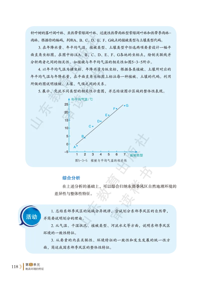 鲁教版选择性必修1_高中电子课本_9.高中地理课本_鲁教版