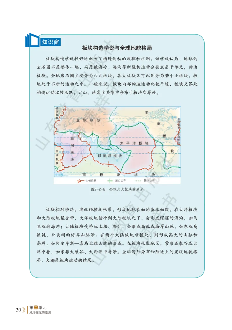 鲁教版选择性必修1_高中电子课本_9.高中地理课本_鲁教版
