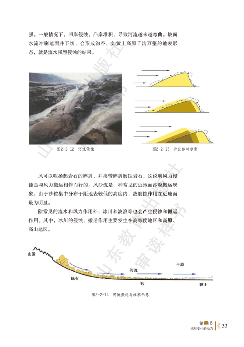 鲁教版选择性必修1_高中电子课本_9.高中地理课本_鲁教版