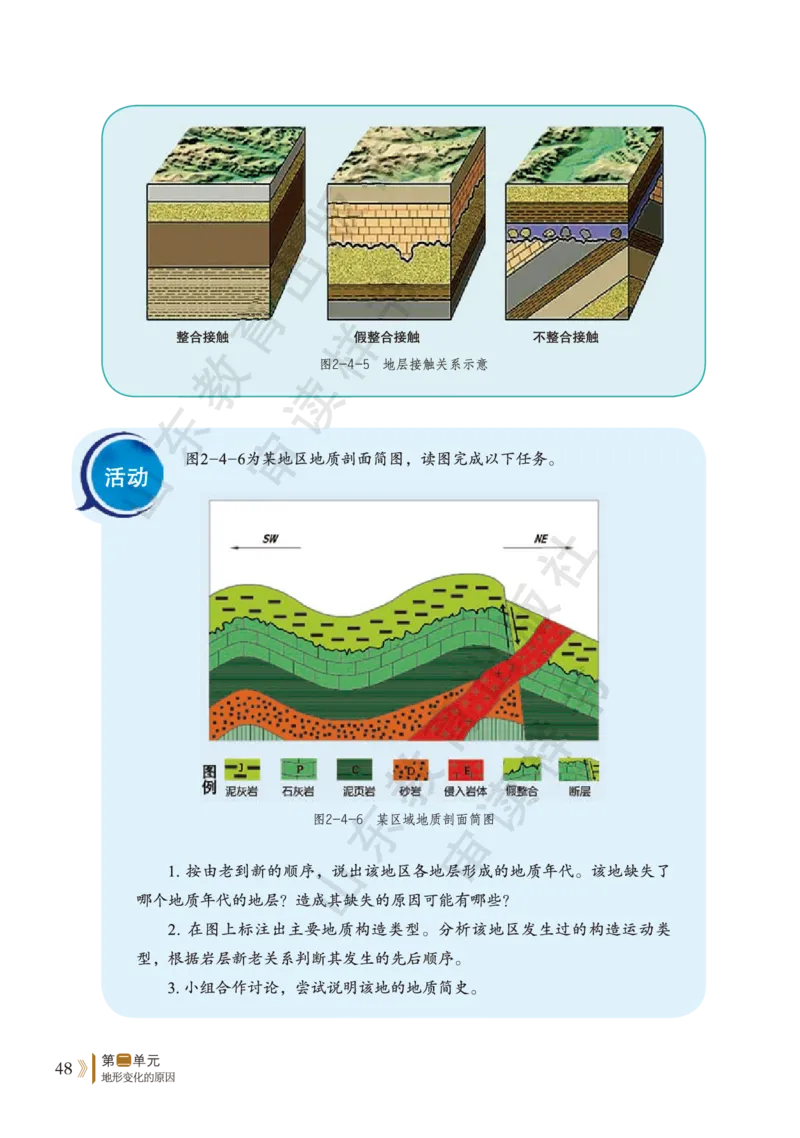 鲁教版选择性必修1_高中电子课本_9.高中地理课本_鲁教版