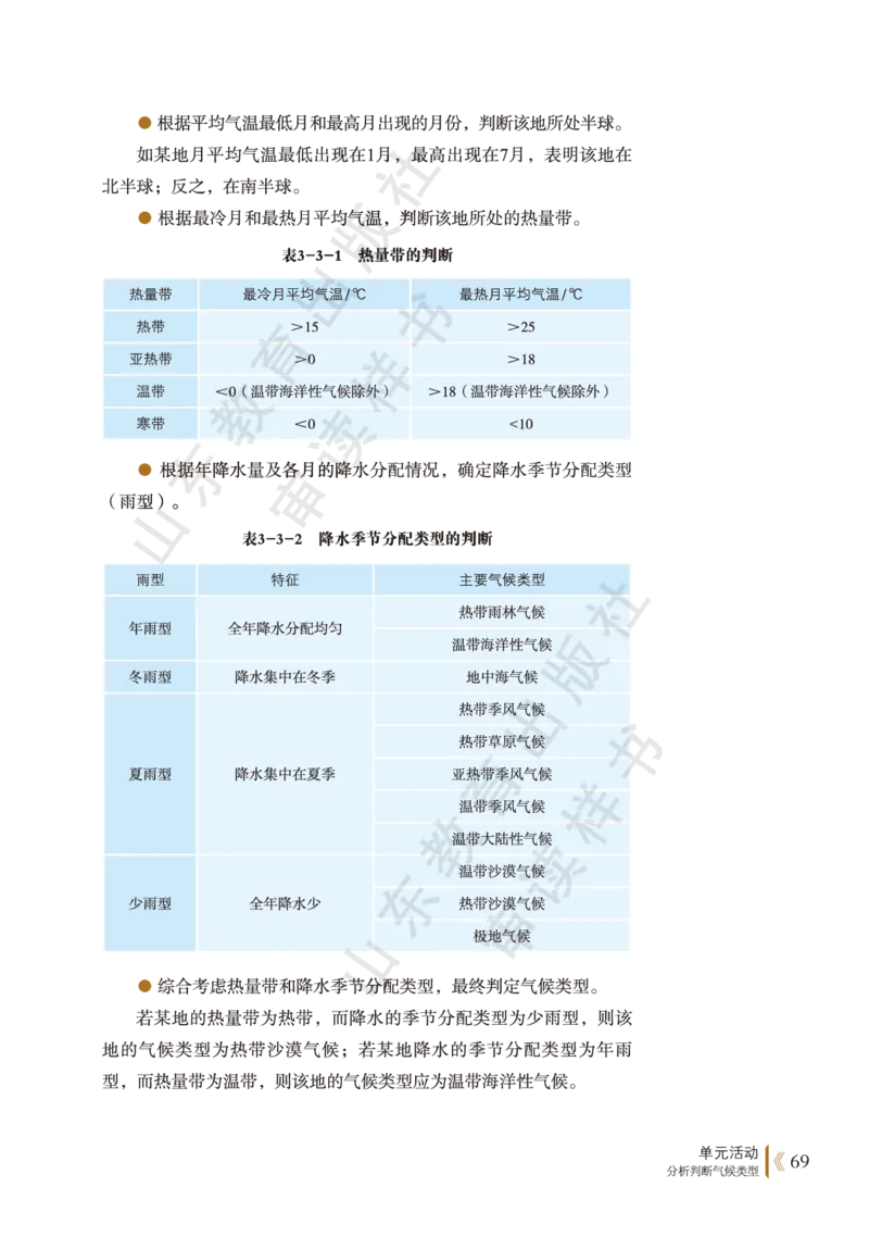 鲁教版选择性必修1_高中电子课本_9.高中地理课本_鲁教版