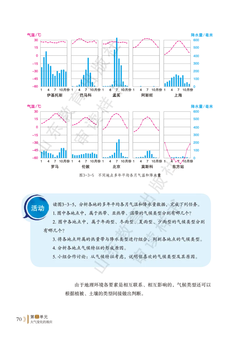 鲁教版选择性必修1_高中电子课本_9.高中地理课本_鲁教版