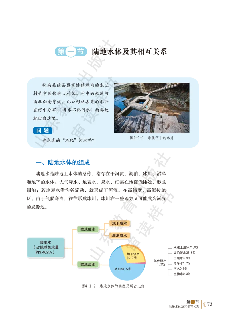 鲁教版选择性必修1_高中电子课本_9.高中地理课本_鲁教版