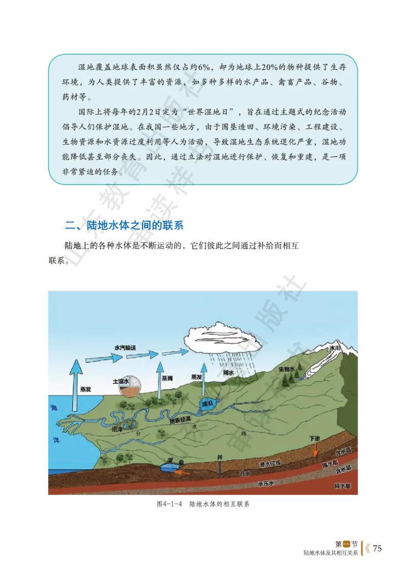 鲁教版选择性必修1_高中电子课本_9.高中地理课本_鲁教版