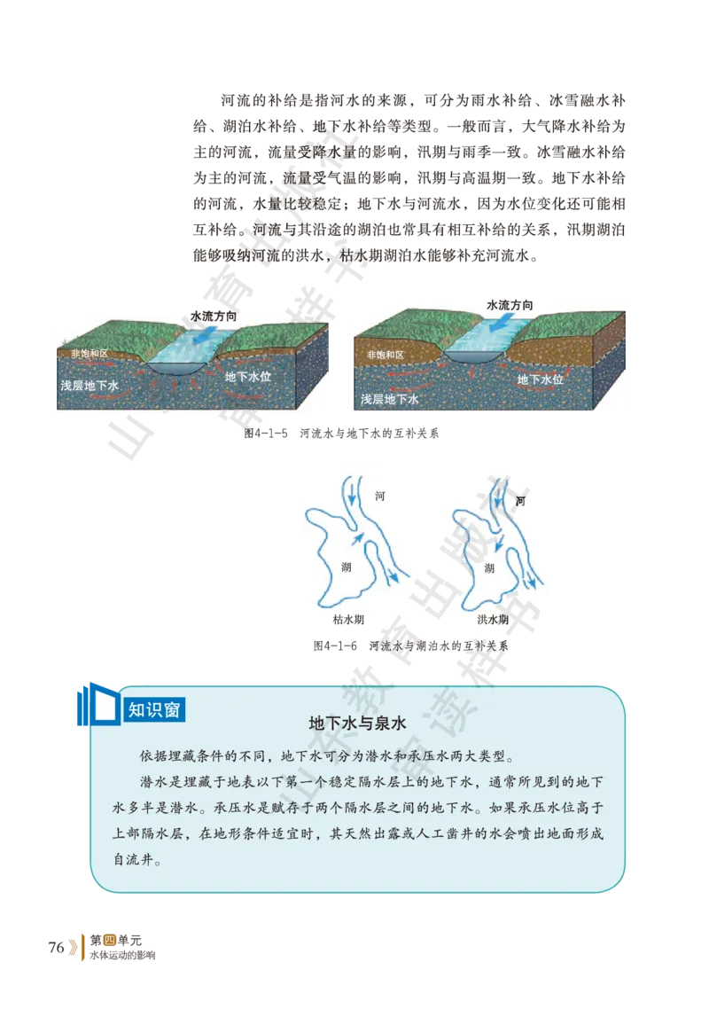 鲁教版选择性必修1_高中电子课本_9.高中地理课本_鲁教版