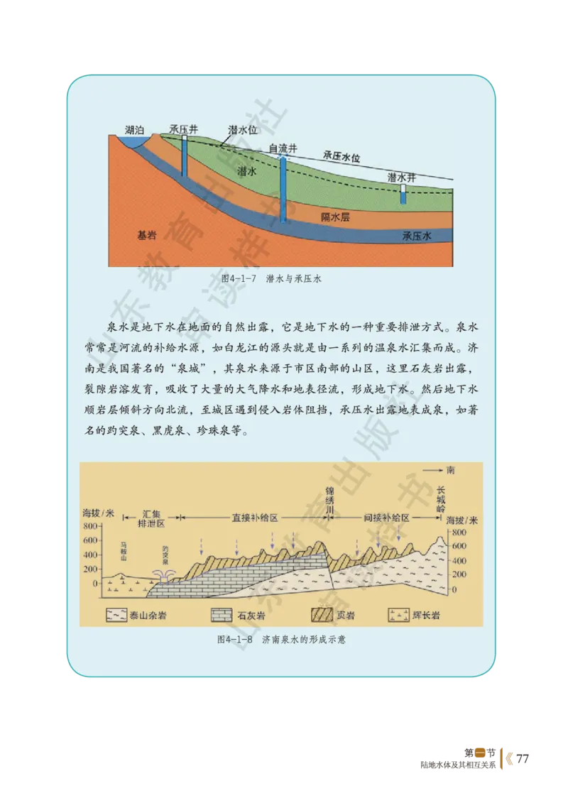 鲁教版选择性必修1_高中电子课本_9.高中地理课本_鲁教版