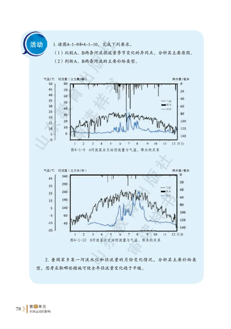 鲁教版选择性必修1_高中电子课本_9.高中地理课本_鲁教版