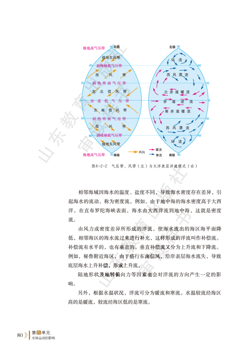 鲁教版选择性必修1_高中电子课本_9.高中地理课本_鲁教版