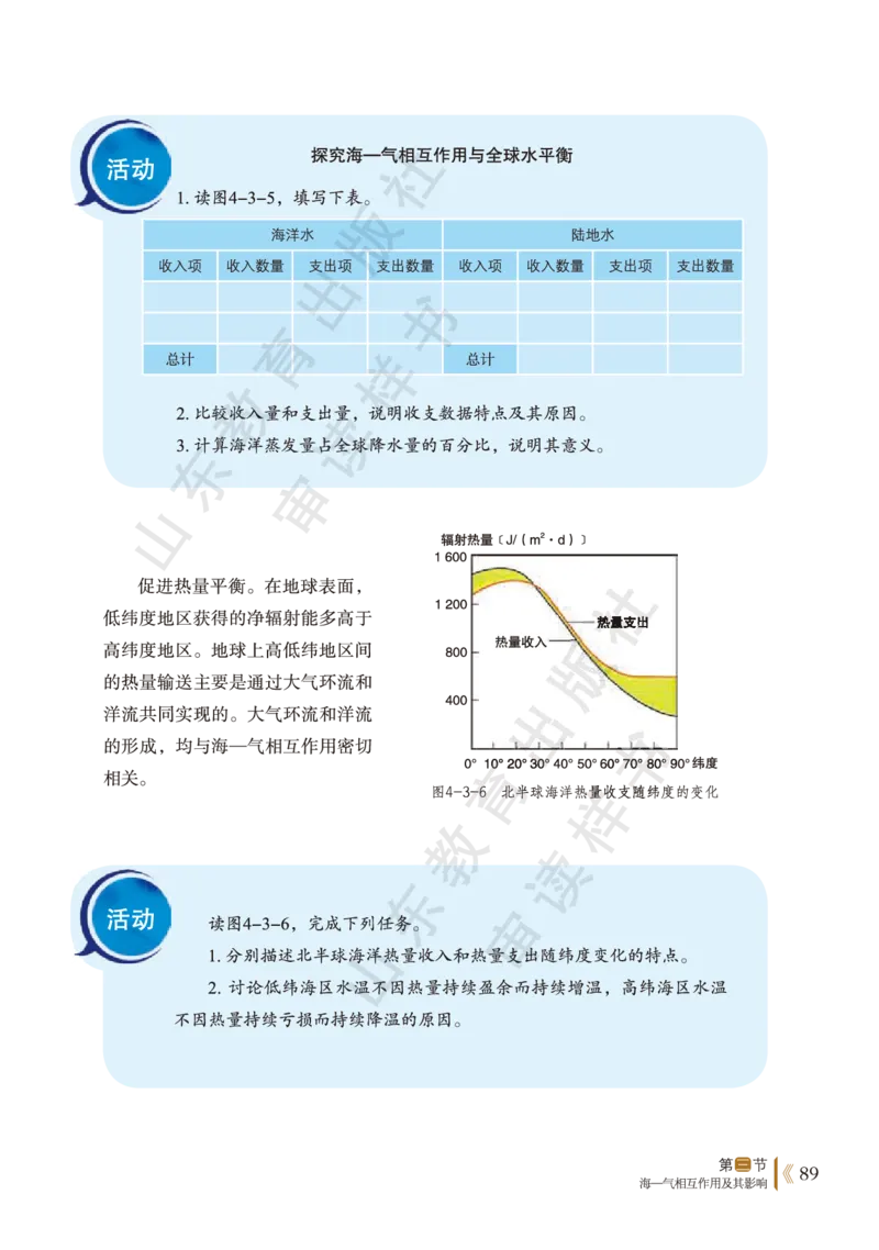 鲁教版选择性必修1_高中电子课本_9.高中地理课本_鲁教版