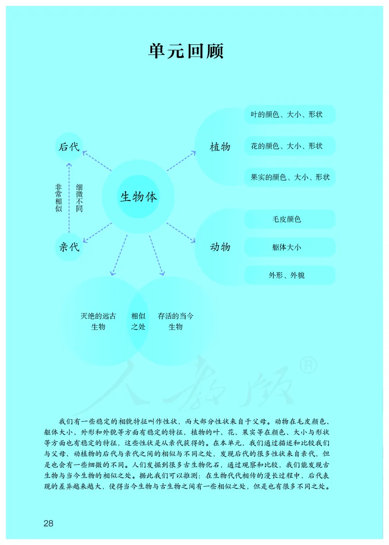 义务教育教科书&middot;科学五年级上册_电子课本_小学电子课本_05科学_人教鄂教版