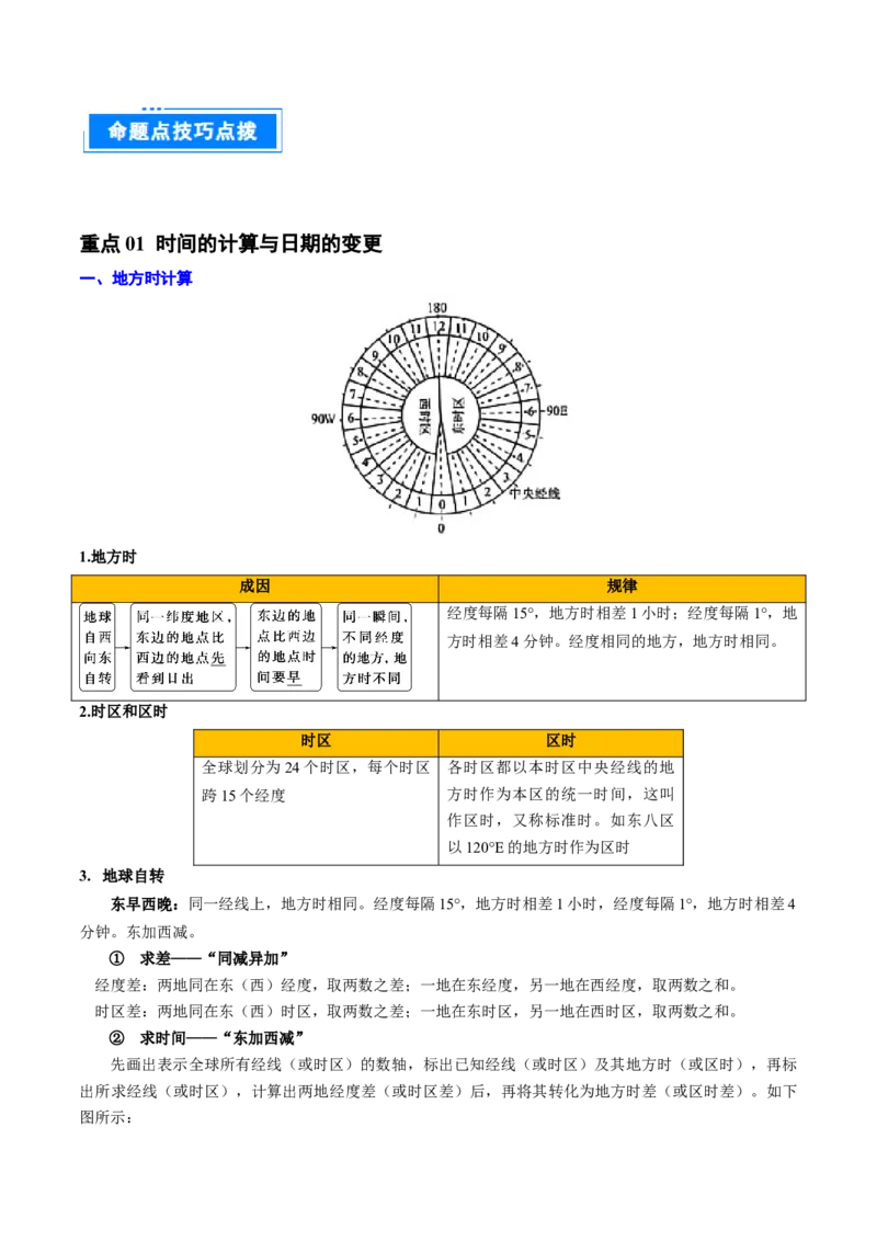 专题02地球运动的规律（解析版）_2025年新高考资料_二轮复习_01高考语文等多个文件_2025年高三地理高考二轮复习专项提升_重点&middot;难点&middot;热点专练（分地区）_北京专用