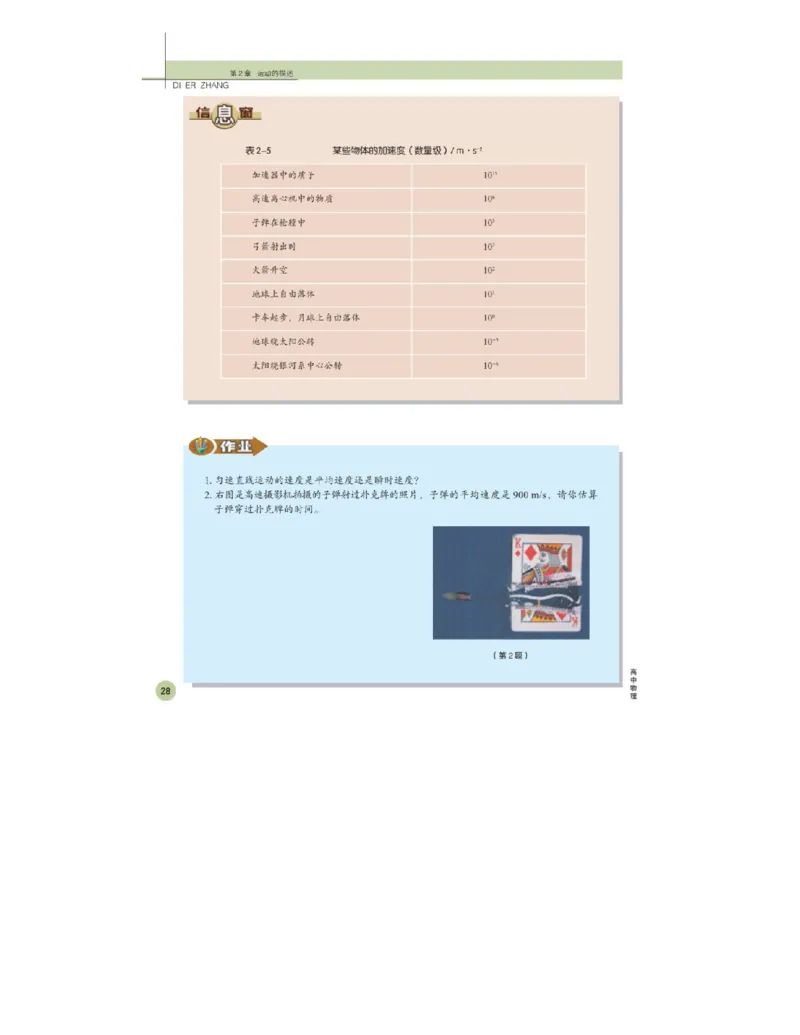 鲁科版高中物理必修1（2003）_高中电子课本_4.高中物理课本_鲁科版